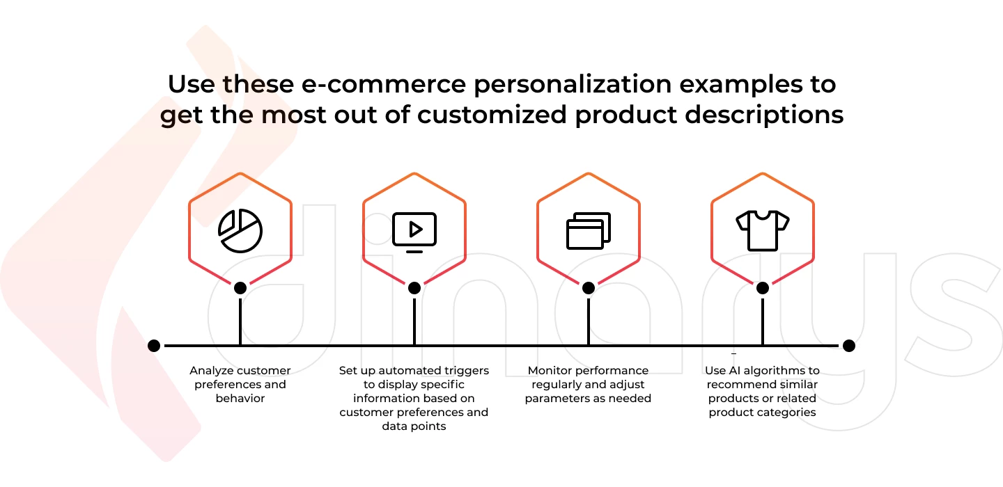 E-commerce personalization examples to get the most out of customized product descriptions